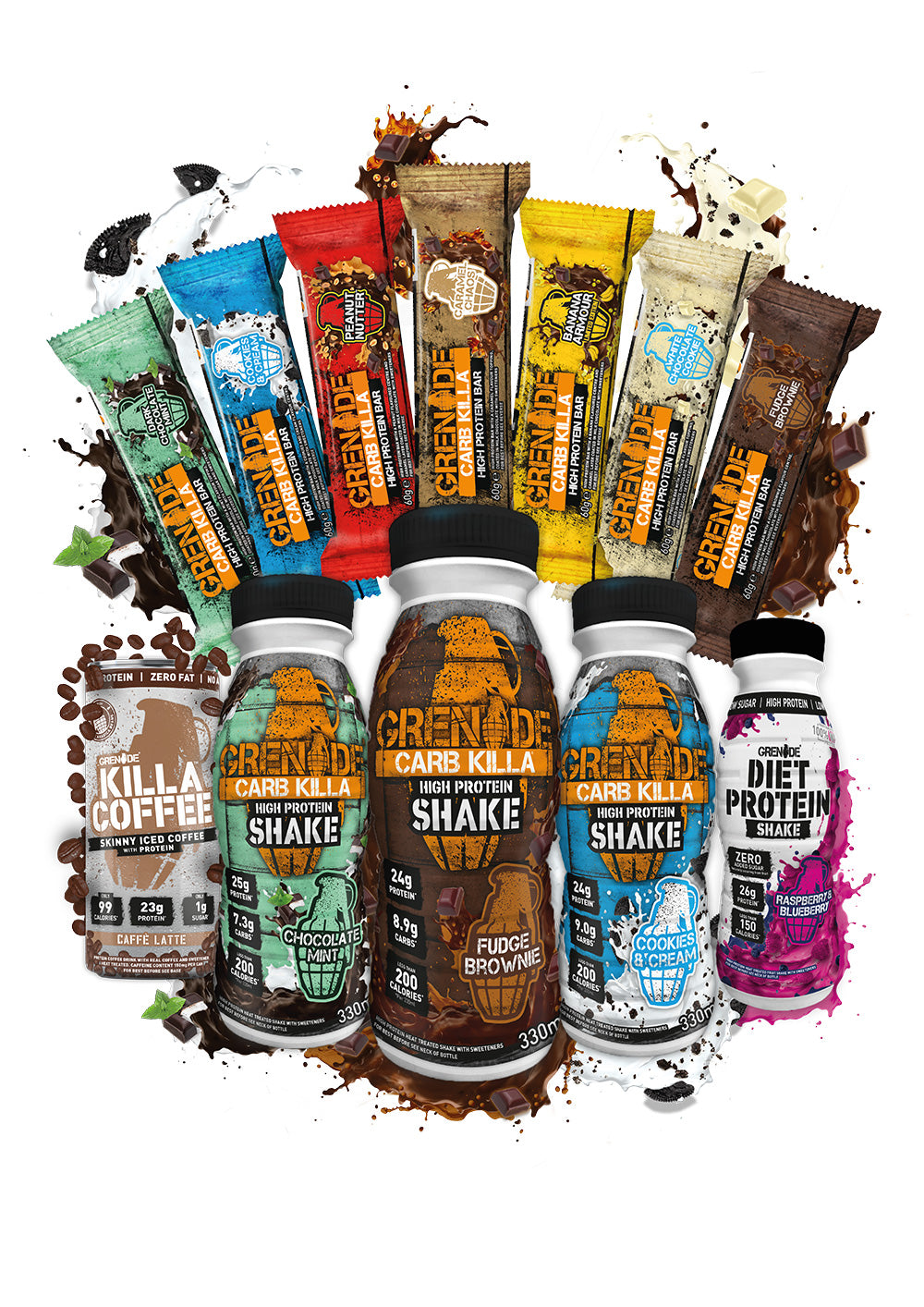 Sports Nutrition Distributors Can Promote Performance Nutrition NUTRIVEND